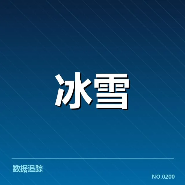 国内职业联赛运营政策调整：行业发展瓶颈与未来方向之疑问