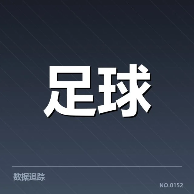已确认的青训发展措施与赛事安排