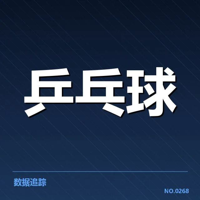 确认参与的赛事与选手名单